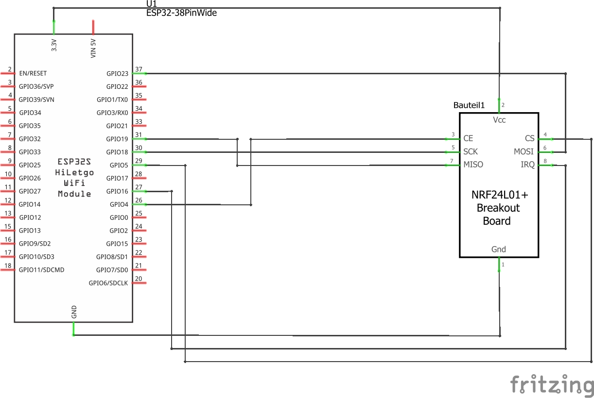 Schematic