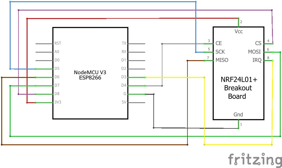 Schematic